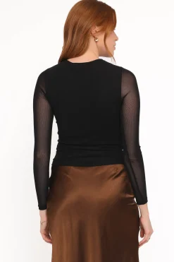 Banks Top