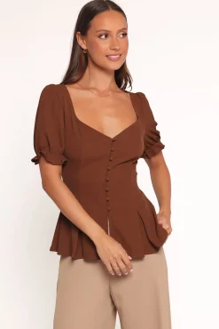 Kameran Top